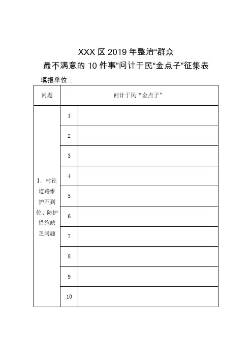 (××学校)群众最不满意的10件事金点子征集表