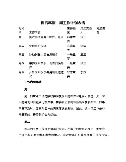 售后客服一周工作计划表格