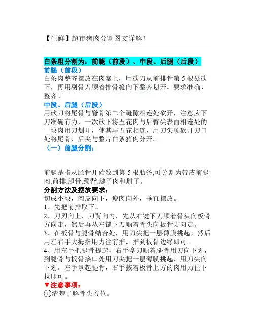 【生鲜】超市猪肉分割图文详解