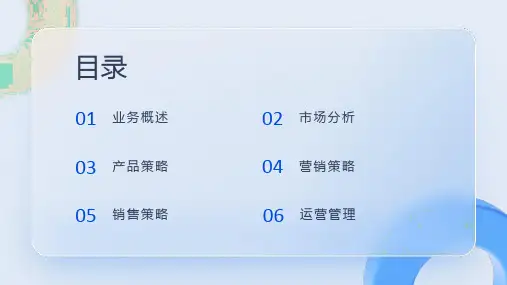 业务发展计划课件