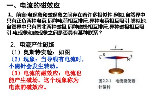 电流的磁场解读PPT课件.ppt