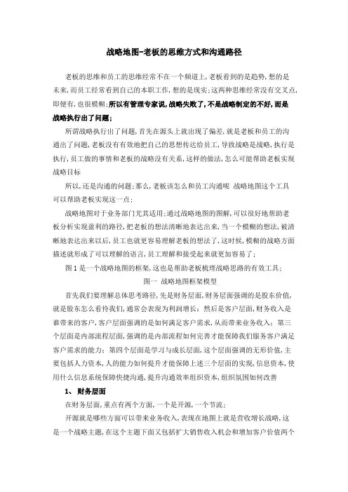 战略地图讲解