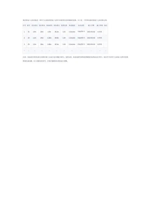 旋挖桩施工记录表格