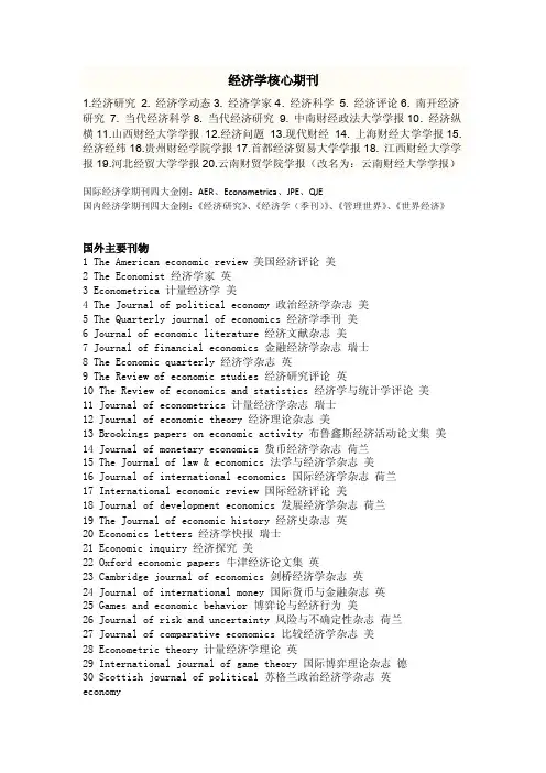 经济学核心期刊
