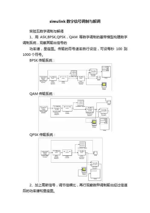 simulink数字信号调制与解调