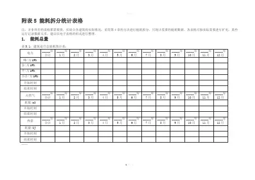 能耗拆分统计表格