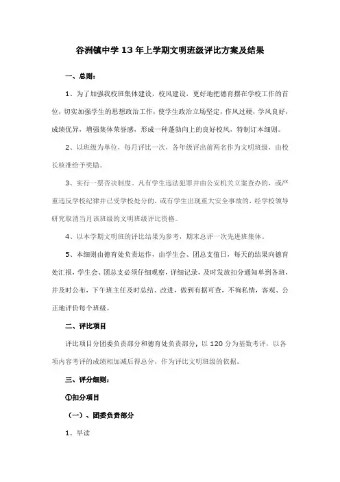 13年上学期文明班级评比方案