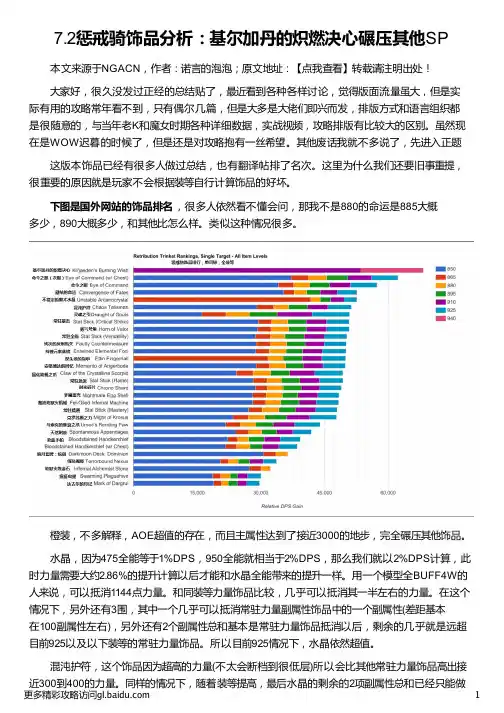 7 2惩戒骑饰品分析：基尔加丹的炽燃