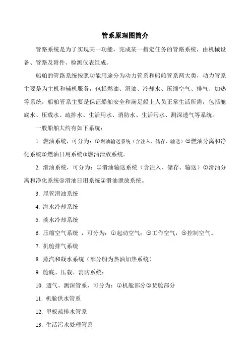 船舶管系原理图简介