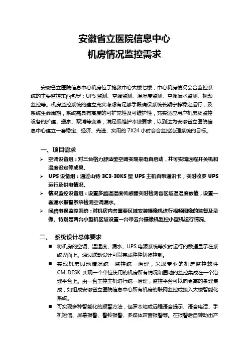 机房场地环境监控系统
