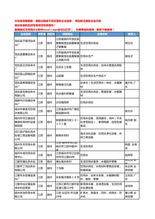2020新版江苏省扬州饮用水工商企业公司名录名单黄页大全19家