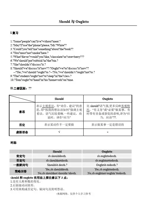 Should与Ought to的讲解和练习