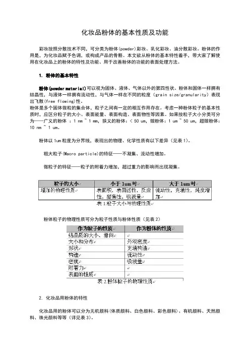 化妆品粉体的基本性质及功能