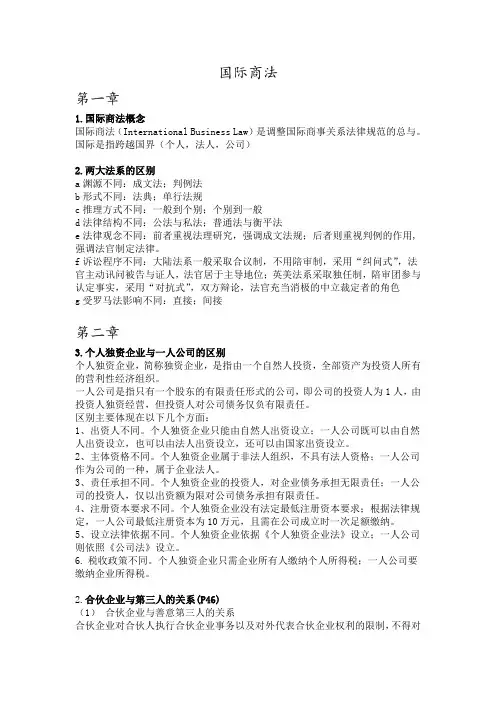 国际商法知识点