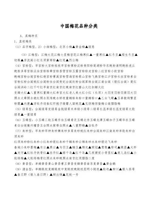 中国梅花品种分类
