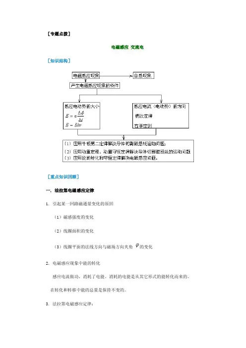专题点拨电磁感应交流电知识结构重...