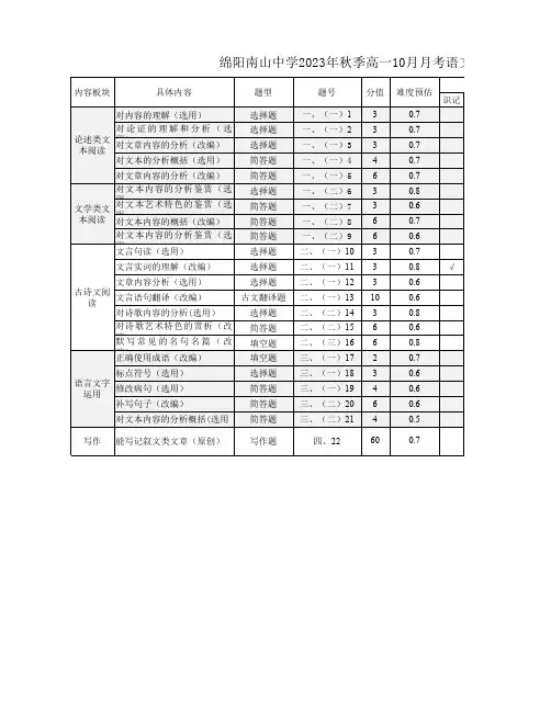 语文双向细目表
