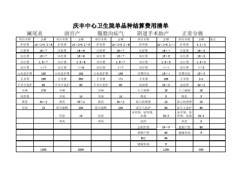 单病种限价各科收费标准