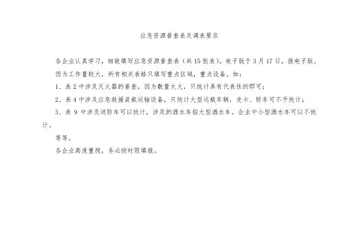 应急物资(资源)普查表