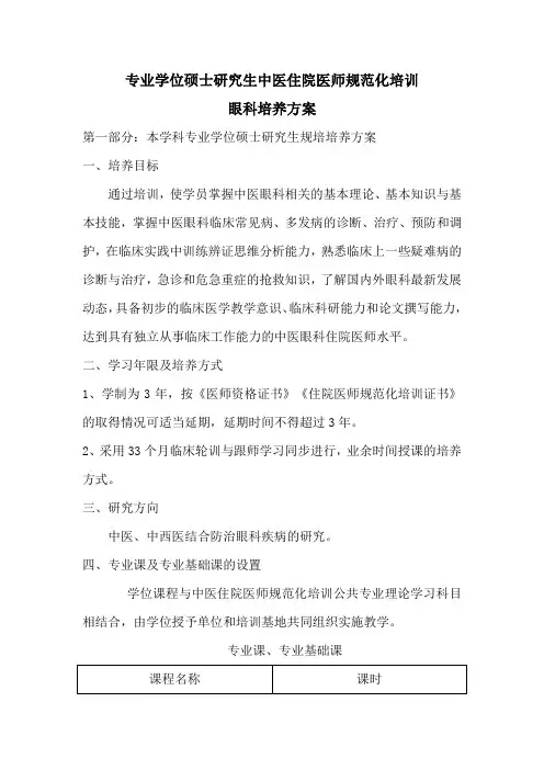 3眼科硕士研究生规培培养方-眼科研究生培训计划