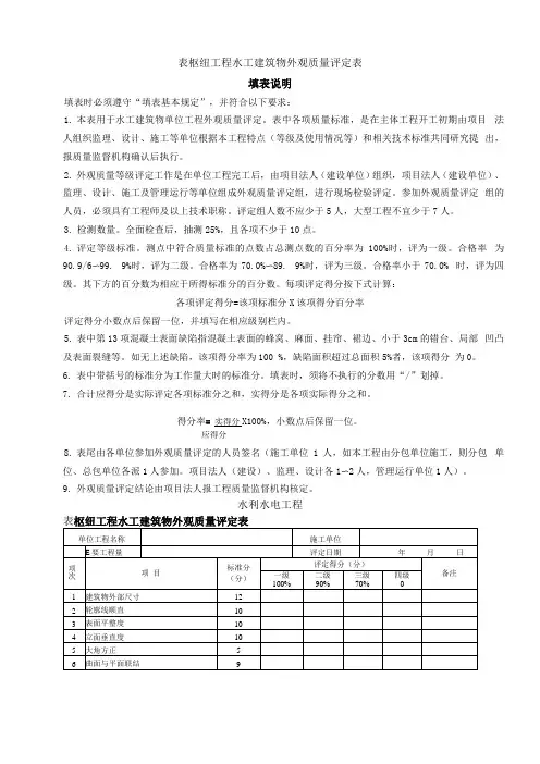 工程外观质量评定表完整优秀版