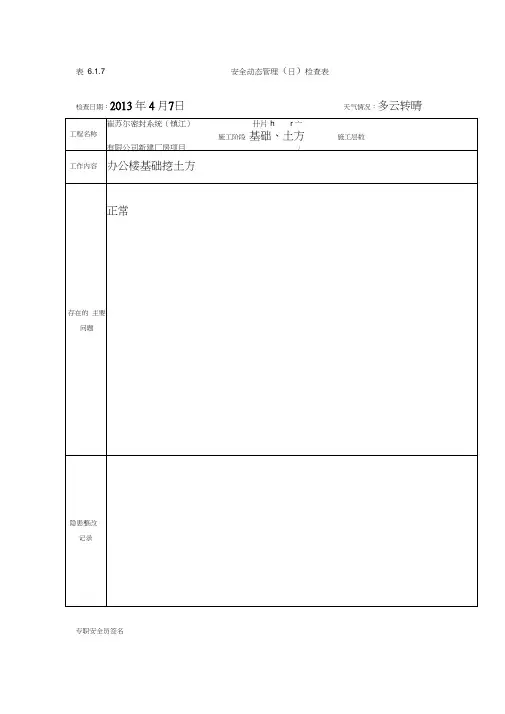 安全动态管理(日)检查表