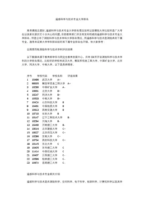 遥感科学与技术学科评估