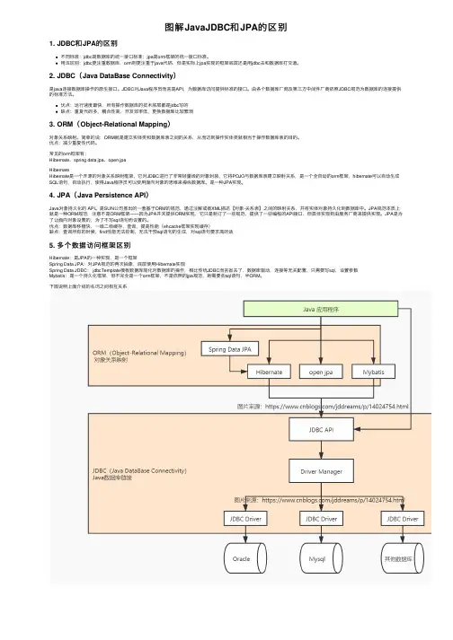 图解JavaJDBC和JPA的区别
