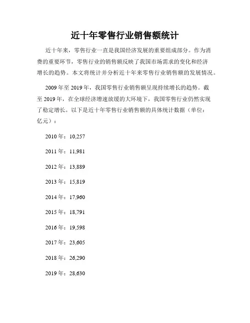 近十年零售行业销售额统计