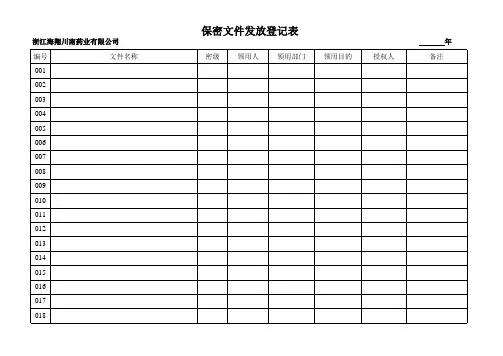 保密文件移交登记表