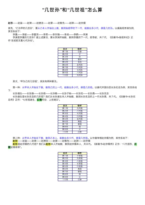 “几世孙”和“几世祖”怎么算
