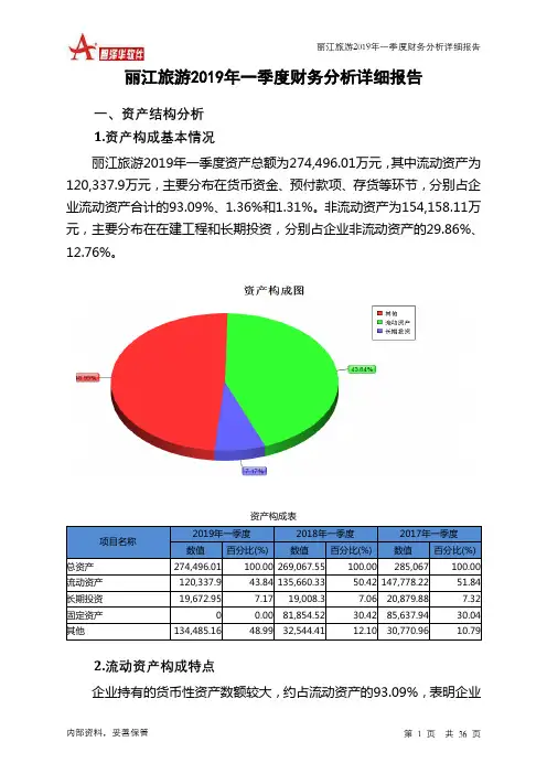 丽江旅游2019年一季度财务分析详细报告