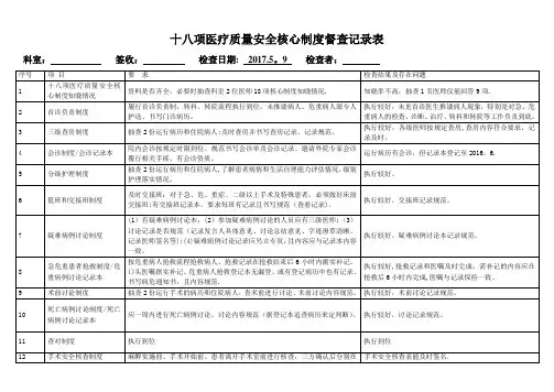 最新十八项医疗质量安全核心制度督查记录表
