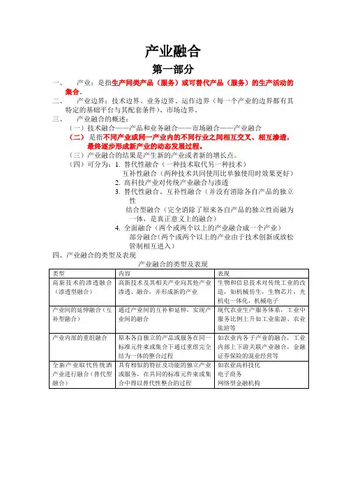 产业融合