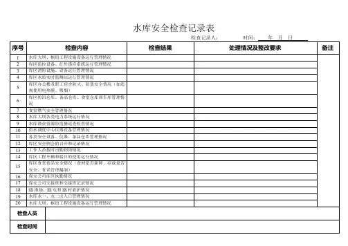 水库安全检查记录表