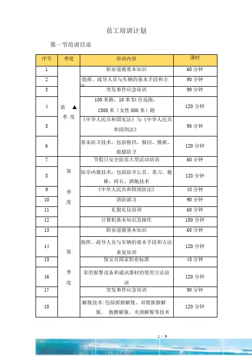 保安培训计划