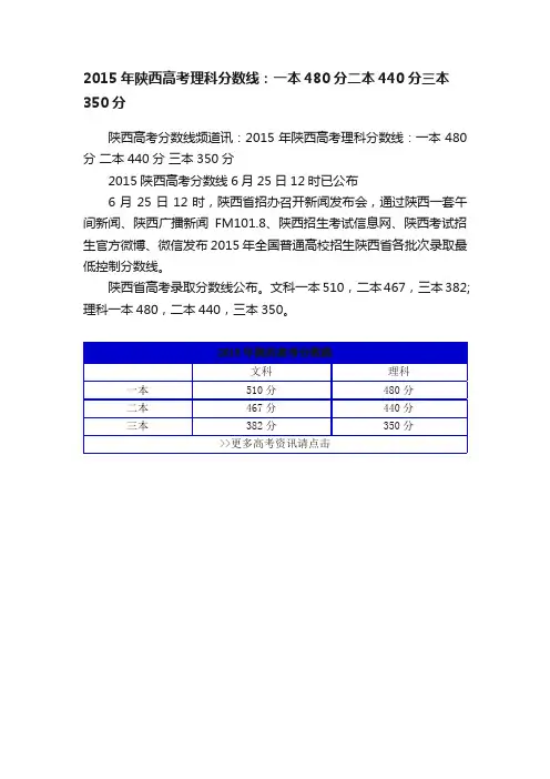 2015年陕西高考理科分数线：一本480分二本440分三本350分