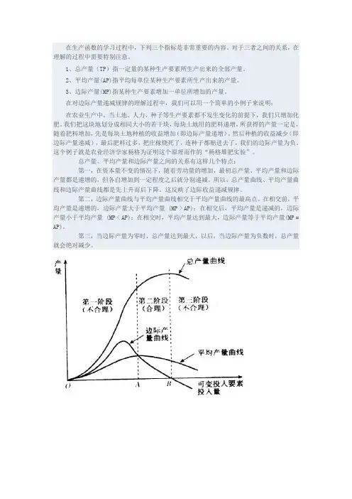 总产量、平均产量和边际产量的关系分析