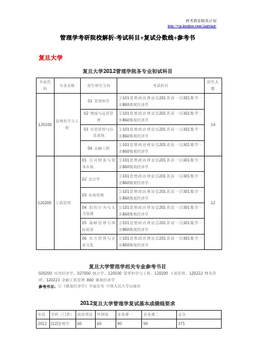管理学考研院校解析-考试科目+复试分数线+参考书