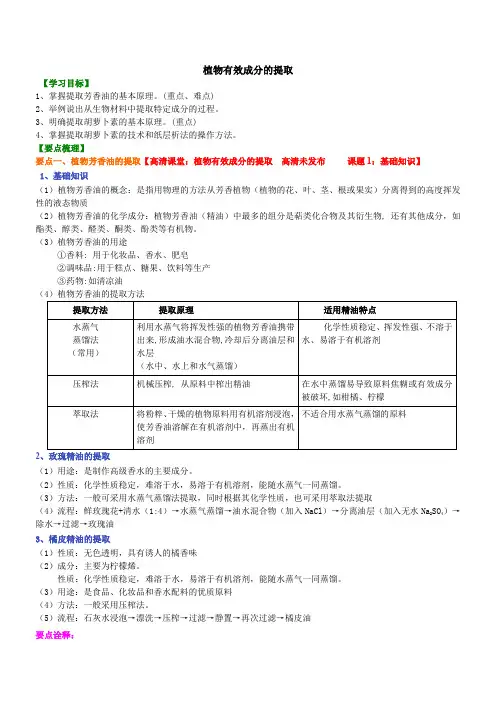 高中生物 知识点考点解析含答案 植物有效成分的提取知识讲解