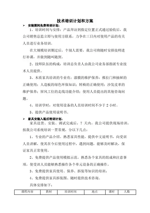 技术培训计划和方案