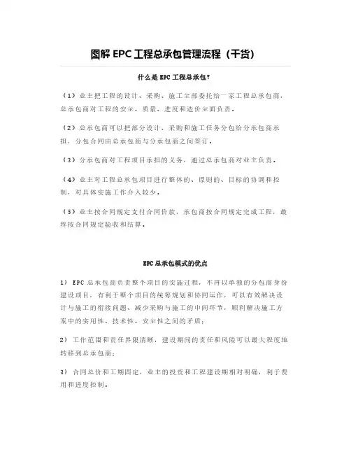 图解EPC工程总承包管理流程(干货)