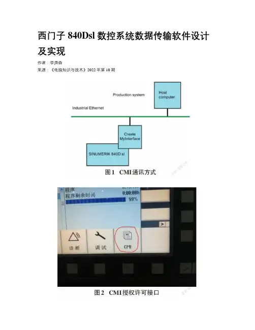 西门子840Dsl数控系统数据传输软件设计及实现