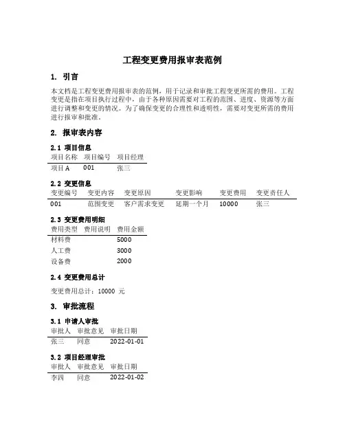 工程变更费用报审表范例