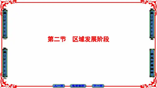 课堂新坐标高中地理湘教版必修3课件第1章区域地理环境与人类活动第2节