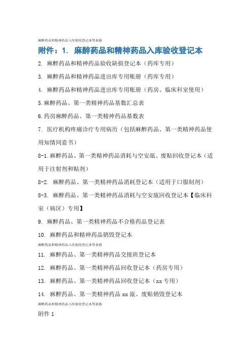 麻醉药品和精神药品入库验收登记本等表格