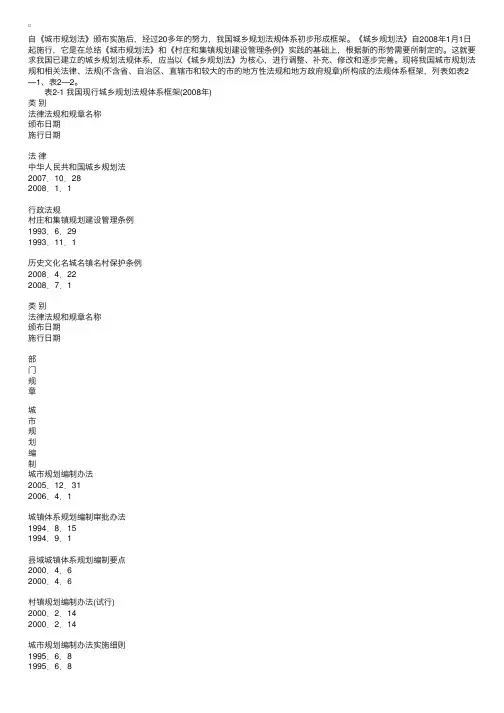 我国现行城乡规划法规体系框架