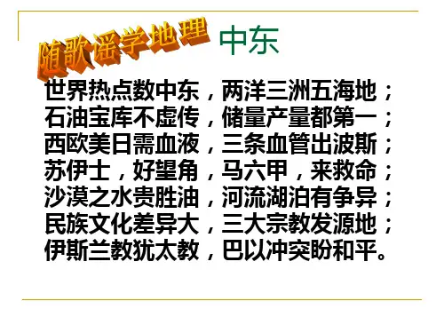 人教版地理七下《中东》 精品课件(46张)