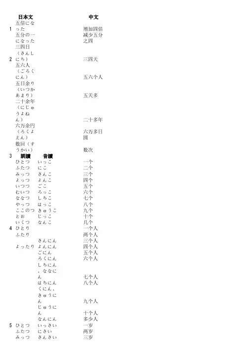 数词(日中文对照)
