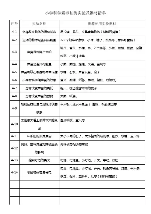 青岛版小学科学四年级下册素养抽测实验及器材清单
